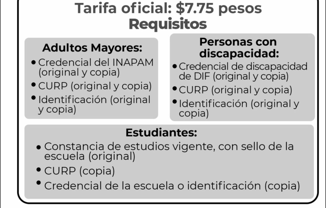 DISTRIBUYE IMOS TARJETAS ANTE El INCREMENTO EN PAGO POR EFECTIVO